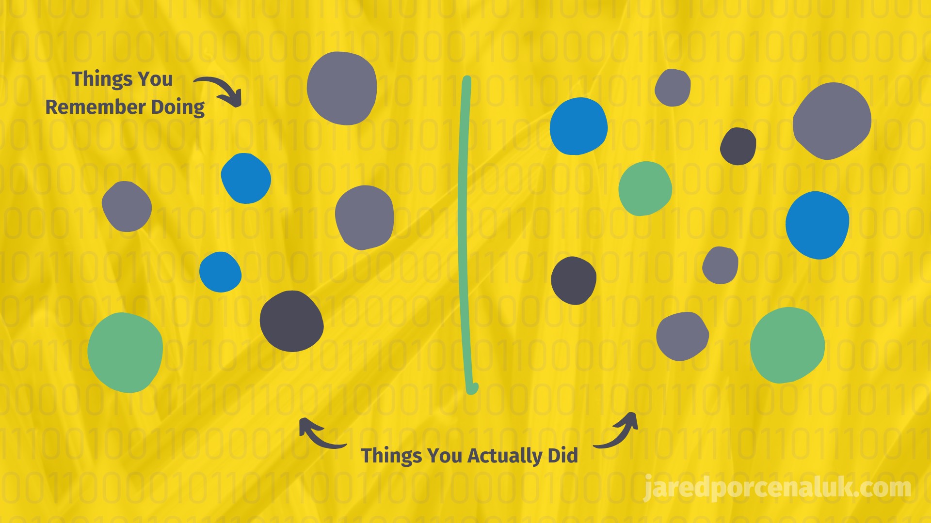 The Layoff Reboot A Software Engineer’s Guide To Thriving After Being